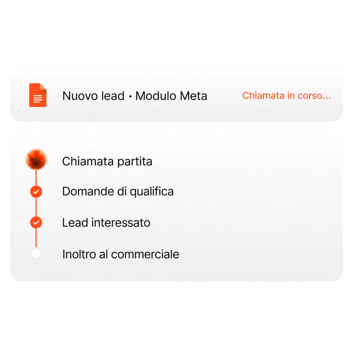 Richiamata lead